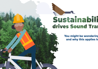 “Environmental Sustainability Management System (ESMS) Awareness” eLearning course